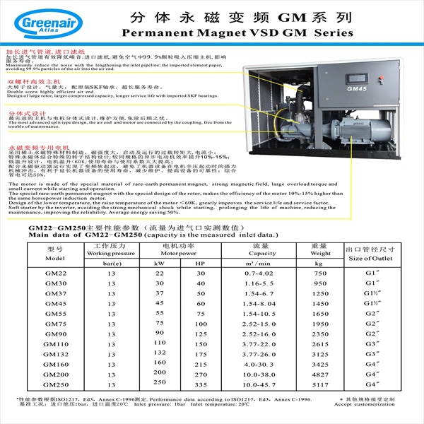 阿特拉斯螺桿空壓機P4.jpg