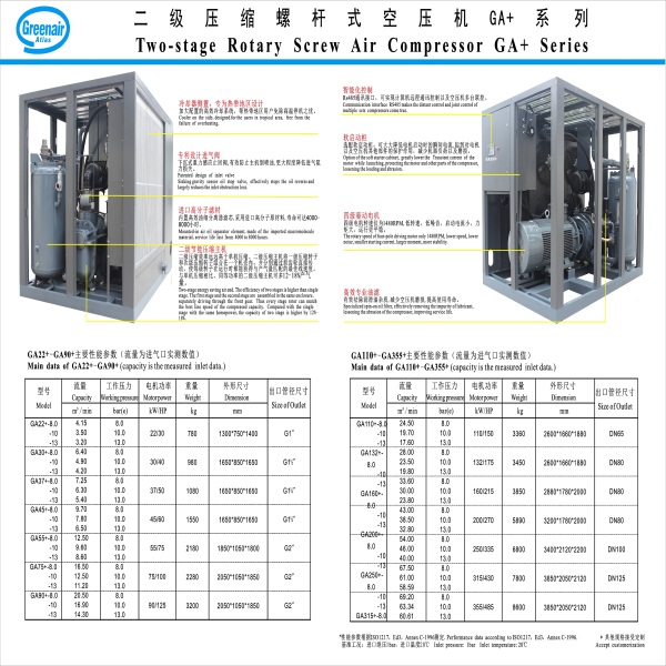 阿特拉斯螺桿空壓機P6-7.jpg