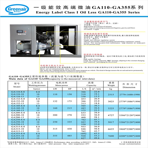 阿特拉斯螺桿空壓機P3.jpg