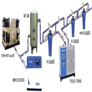 壓縮空氣后處理系統(tǒng)示意圖.jpg